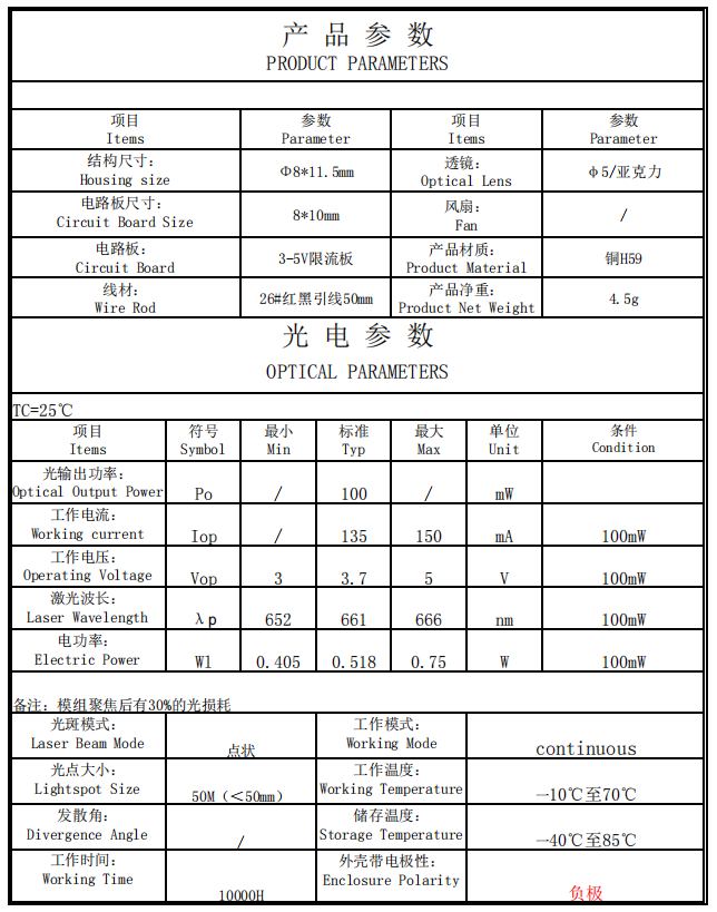 Laser Module for Laser Rangefinder Lasermodul für Laser-Entfernungsmesser