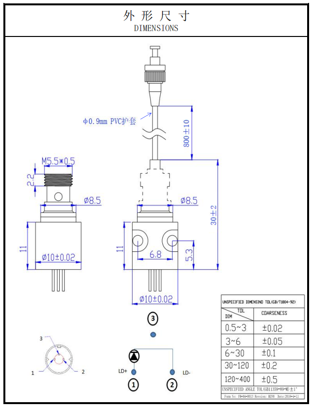 Fiber Coupled Laser Module Fasergekoppelte Lasermodul