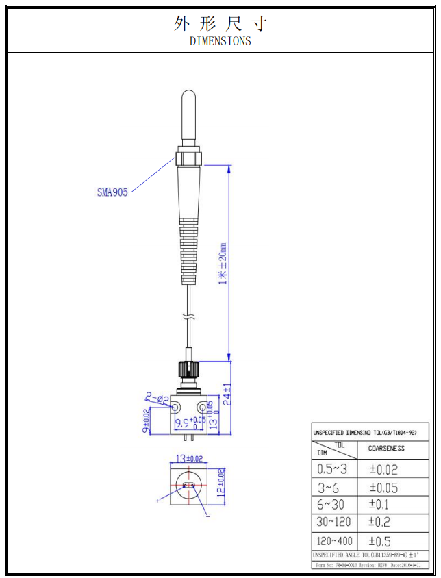 Infrared fiber coupled laser Infrarotfasergekoppelter Laser