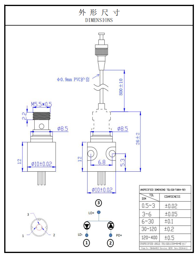 Laser for Myringitis treatment Laser zur Myringitis-Behandlung