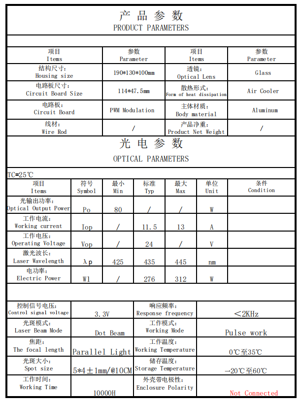 80W blue laser module 80W Blaues Lasermodul