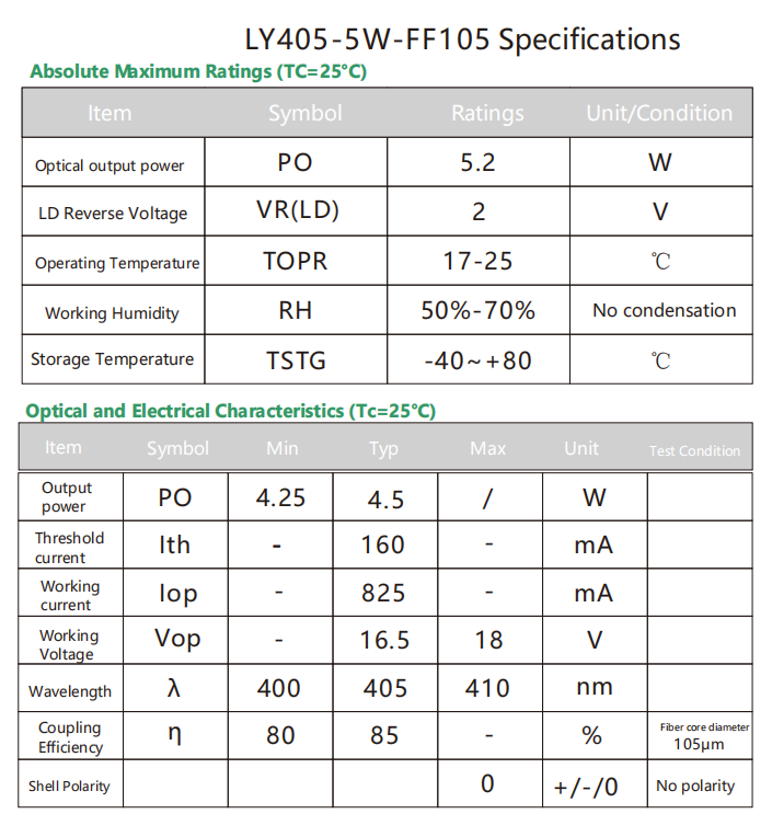 Space Coupling Fiber Laser Module Raumkoppelndes Faserlasermodul.
