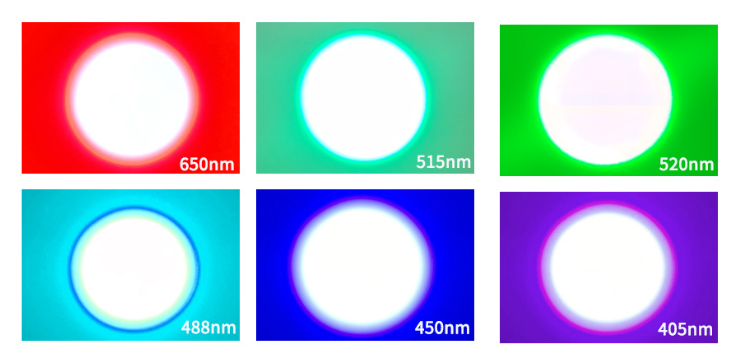 Infrared fiber coupled laser Infrarotfasergekoppelter Laser