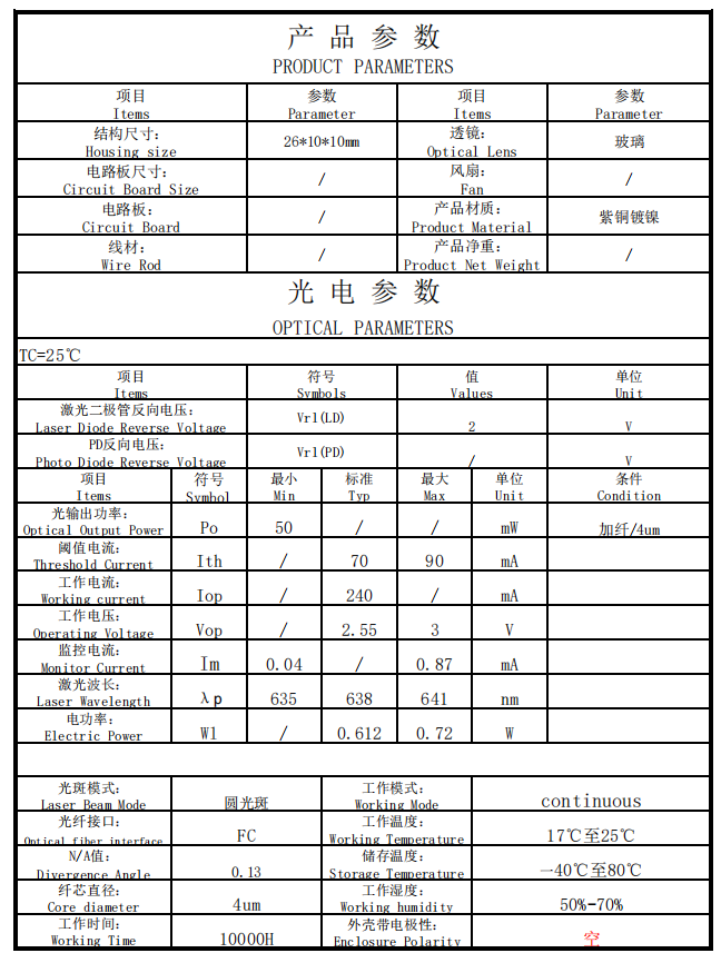 Laser for Myringitis treatment Laser zur Myringitis-Behandlung