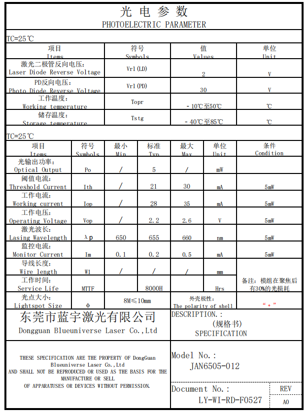 5mW Red Dot Laser Diode Module 5 -mW-Rotpunkt-Laserdiodenmodul.