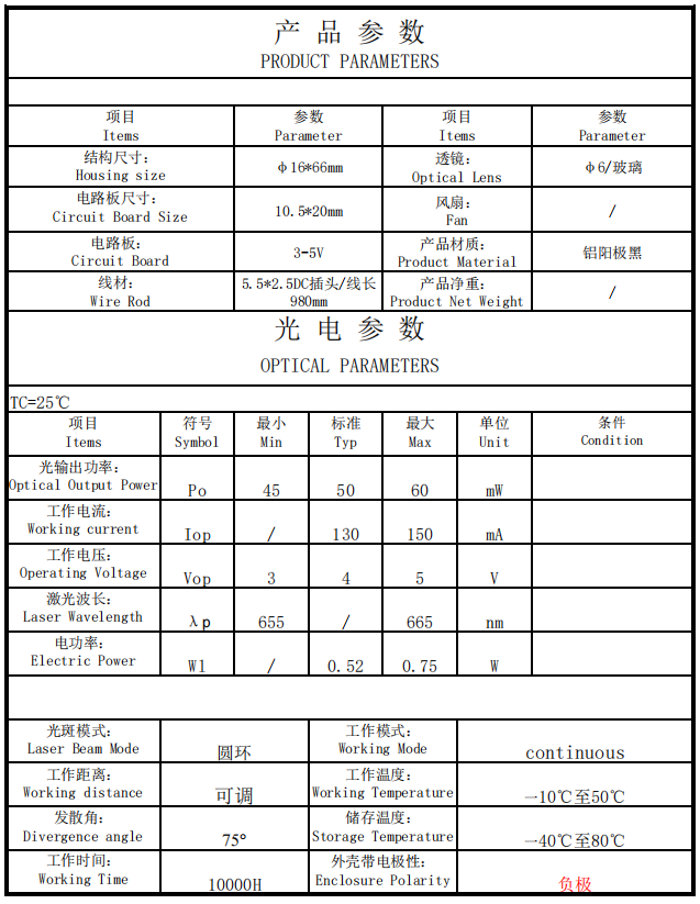 Circular Beam Laser Module Rundstrahl-Lasermodul