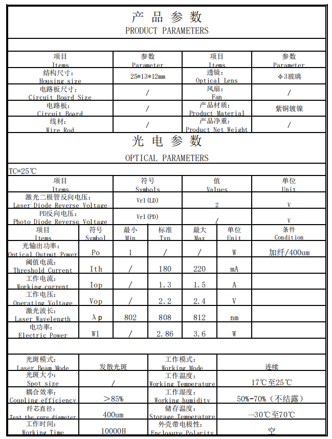 Infrared fiber coupled laser Infrarotfasergekoppelter Laser.