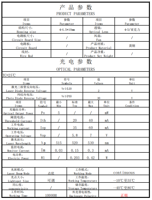 green Laser Diode Module grünes Laserdiodenmodul