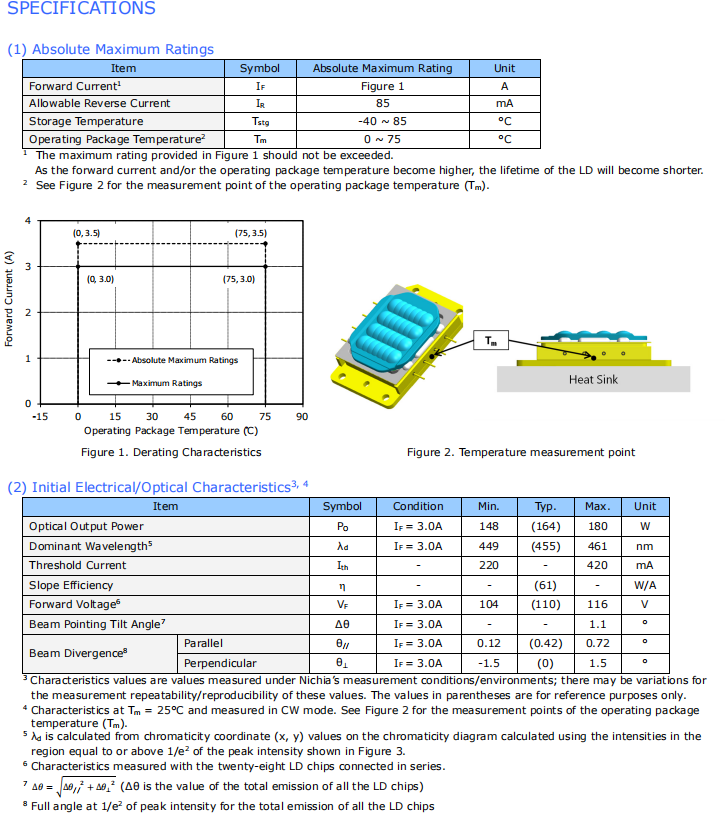 Laser Array NUBM3L Laserarray NUBM3L