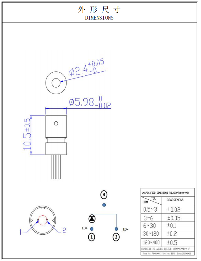 blaues Laserdiodenmodul