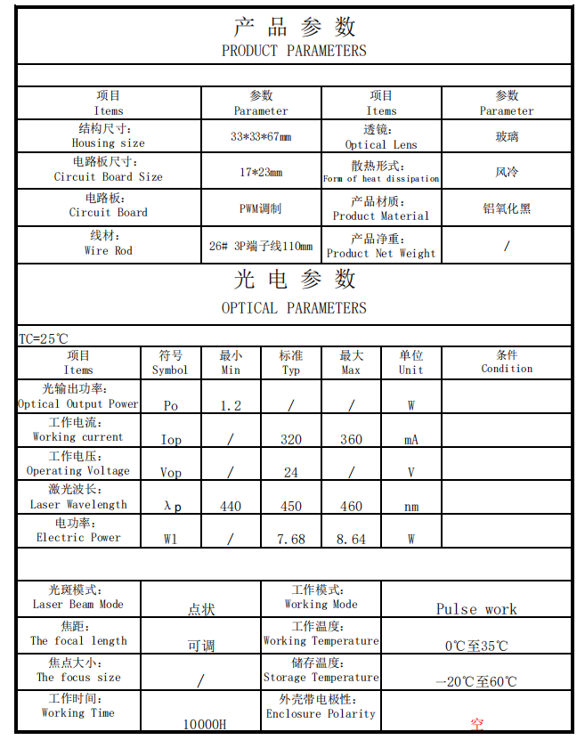 企业微信截图 _ 17351104605 397 