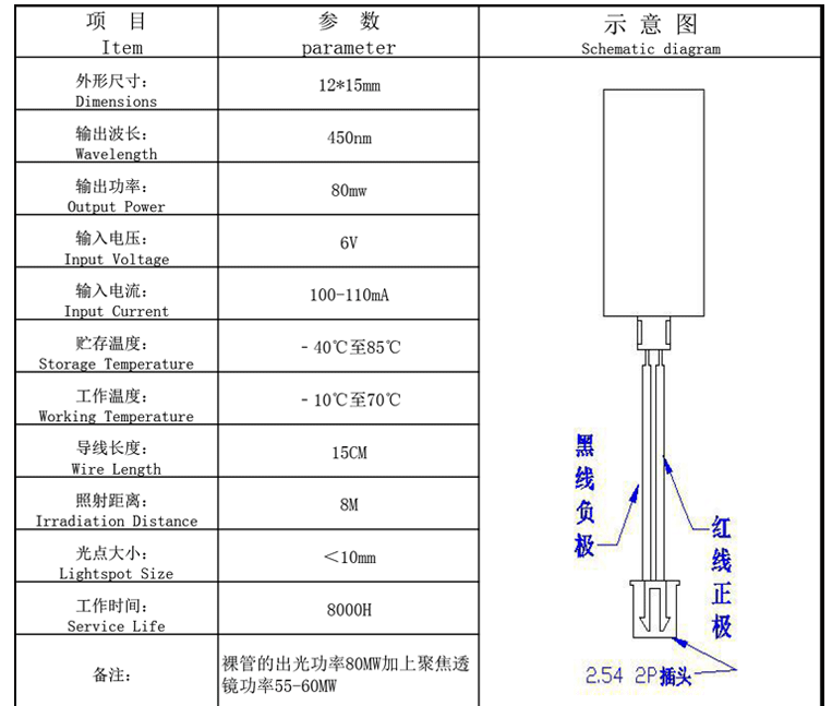 企业微信截图 _ 17284404519 251