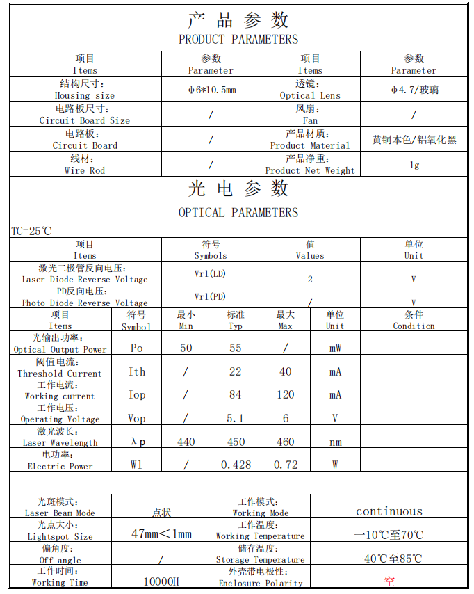 blaues Laserdiodenmodul