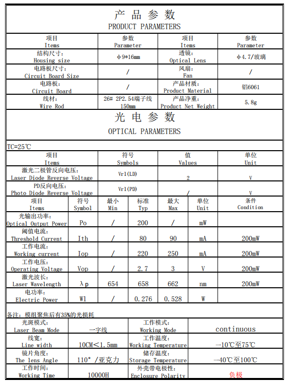 企业微信截图 _ 17206779042 463