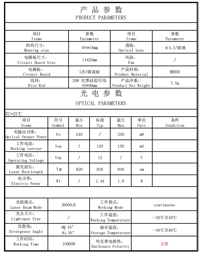 企业微信截图 _ 17484142142 437