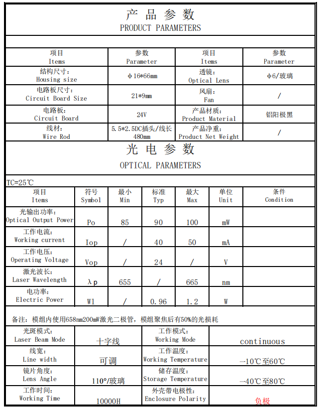 企业微信截图 _ 17367630447 994