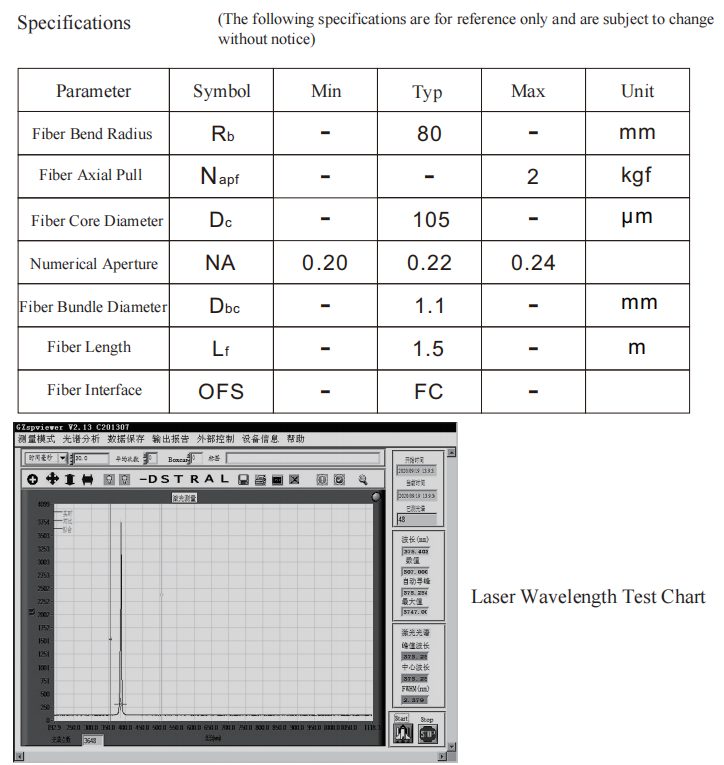 375 nm 10 W Lasermodul