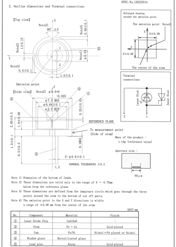 7W blaue Laserdiode