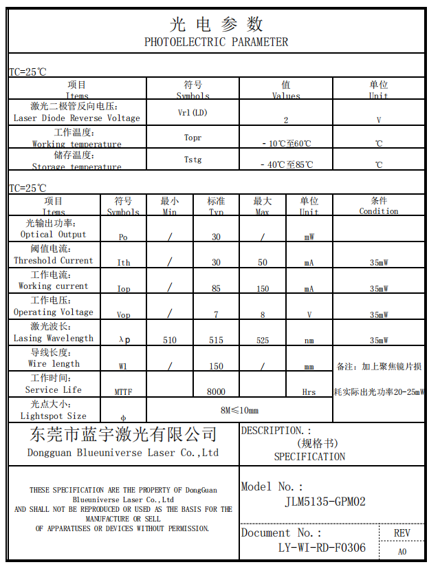 企业微信截图 _ 17284371567 45