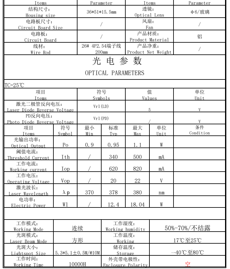 375nm 1,6W Lasermodul