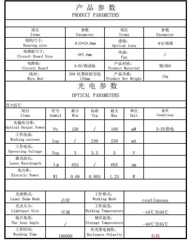 企业微信截图 _ 17315741451 220