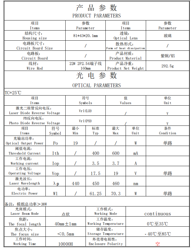 企业微信截图 _ 17402137243 871