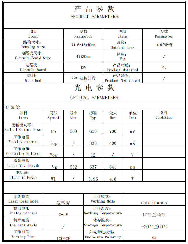 Fasergekoppelte Lasermodul