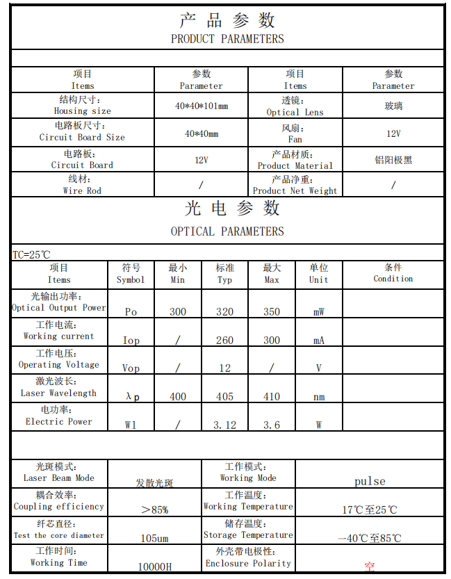 Violet Faser gekoppeltes Lasermodul