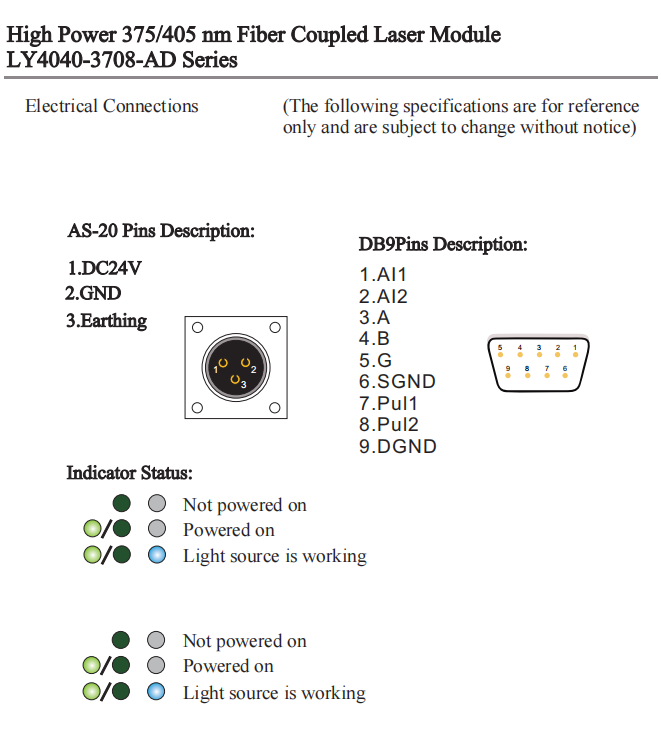 Fasergekoppeltes Diodenlasermodul