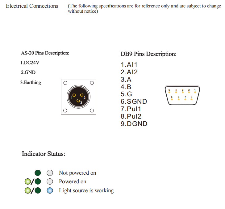 375 nm 10 W Lasermodul