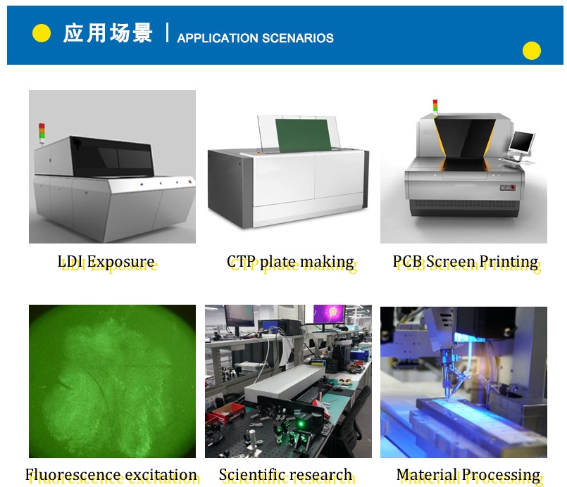375nm 1,6W Lasermodul
