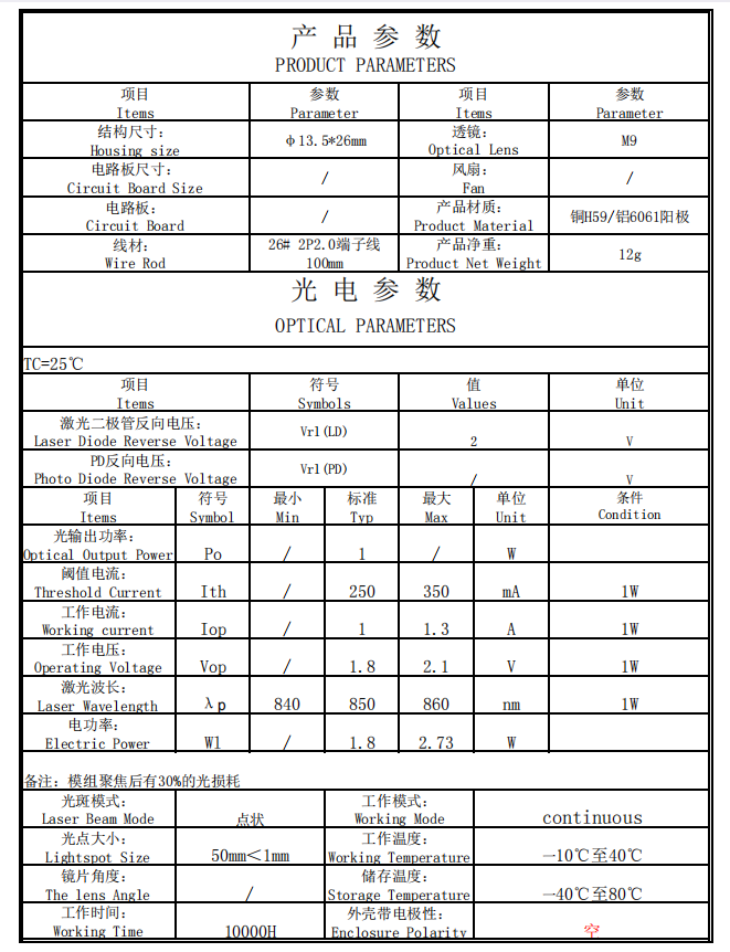企业微信截图 _ 17250944721 533
