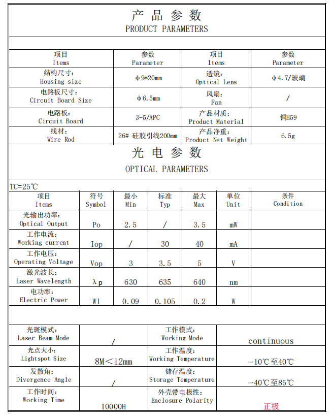 企业微信截图 _ 17307188116 886