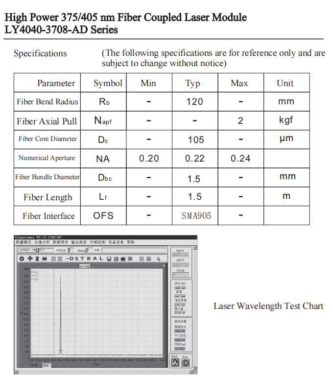 Fasergekoppeltes Diodenlasermodul