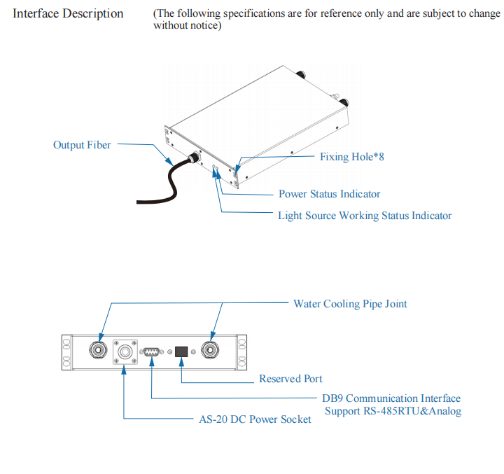 375 nm 10 W Lasermodul