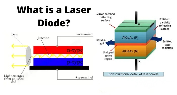 Was-ist-eine-Laserdiode