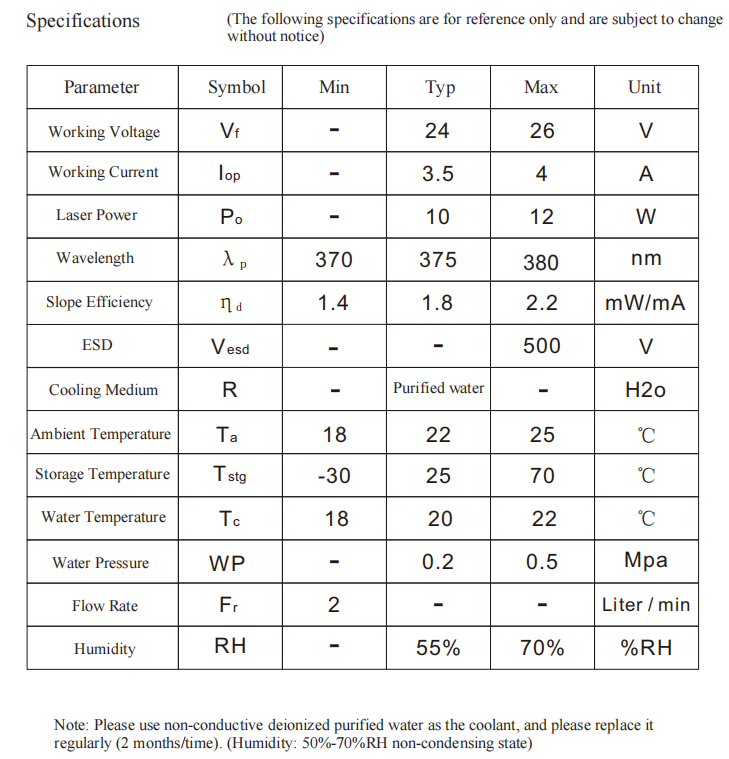 375 nm 10 W Lasermodul
