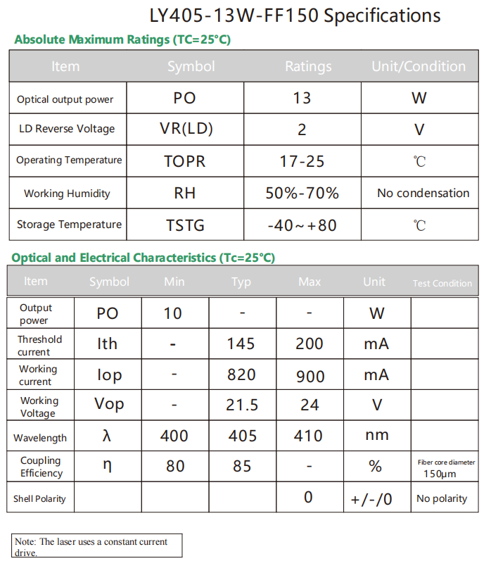 405-nm-Laser f&uuml;r die UV-H&auml;rtung