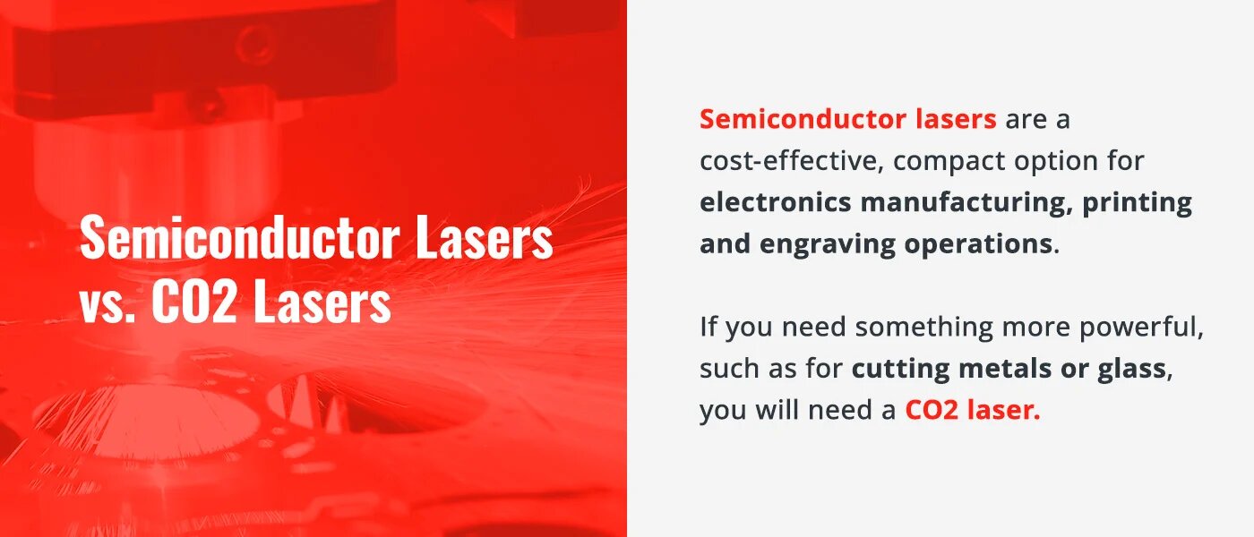 02-Semiconductor-Laser-VS