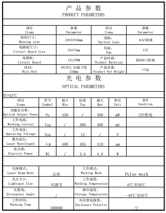 600 mW violettes Lasermodul. 